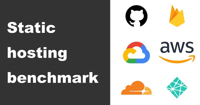 Thumbnail for post 'Static webhosting benchmark: AWS, Google, Firebase, Netlify, GitHub & Cloudflare'